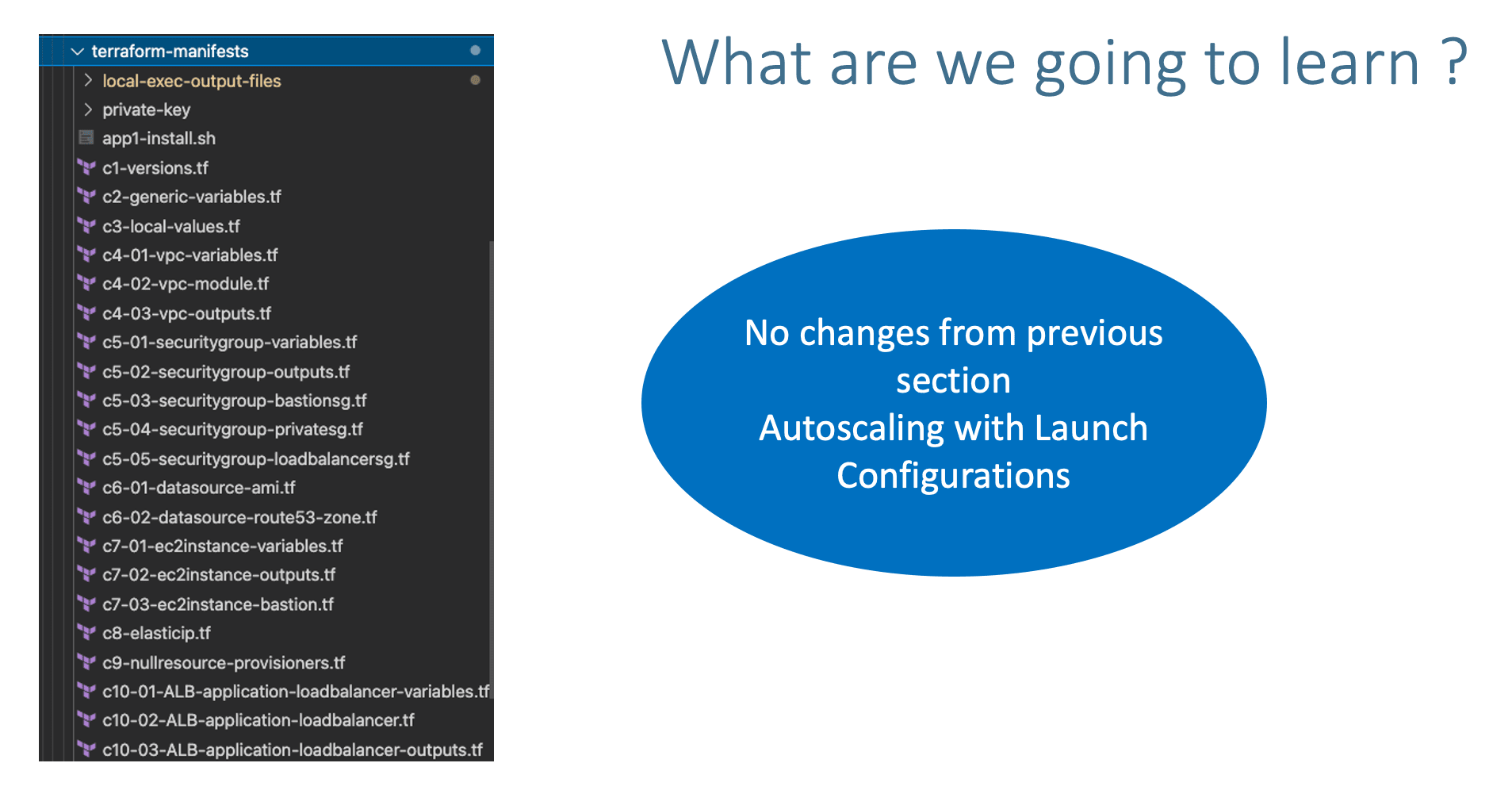 AWS Autoscaling with Launch Templates STACKSIMPLIFY