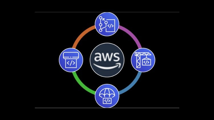 AWS CodeCommit CodeBuild CodeDeploy CodePipeline | Hands-On