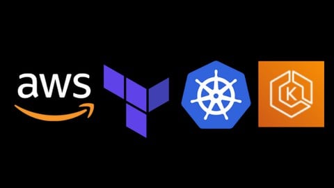 Terraform on AWS EKS Kubernetes IaC SRE | 50 Real-World Demos
