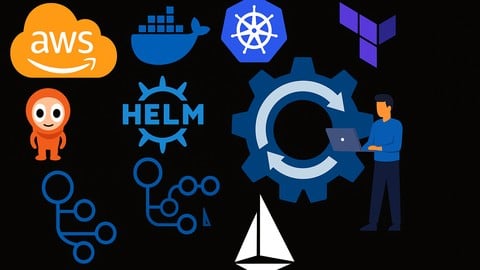 Ultimate DevOps Real-World Project Implementation on AWS